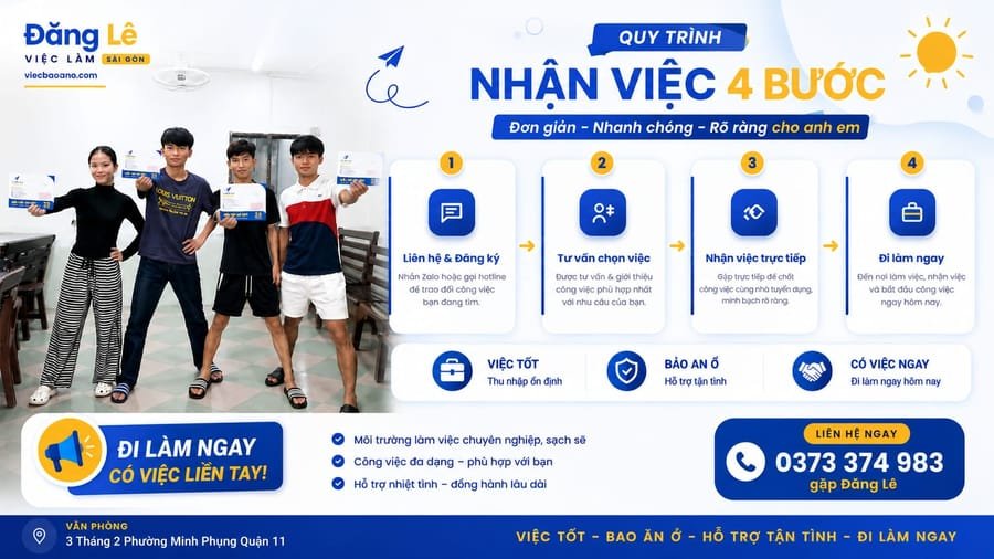 🔥 4 BƯỚC – TỪ LÚC NHẮN ĐĂNG TỚI LÚC ĐI LÀM, CÓ THỂ TRONG NGÀY!